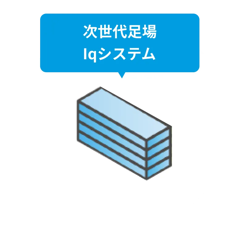 機材を買う