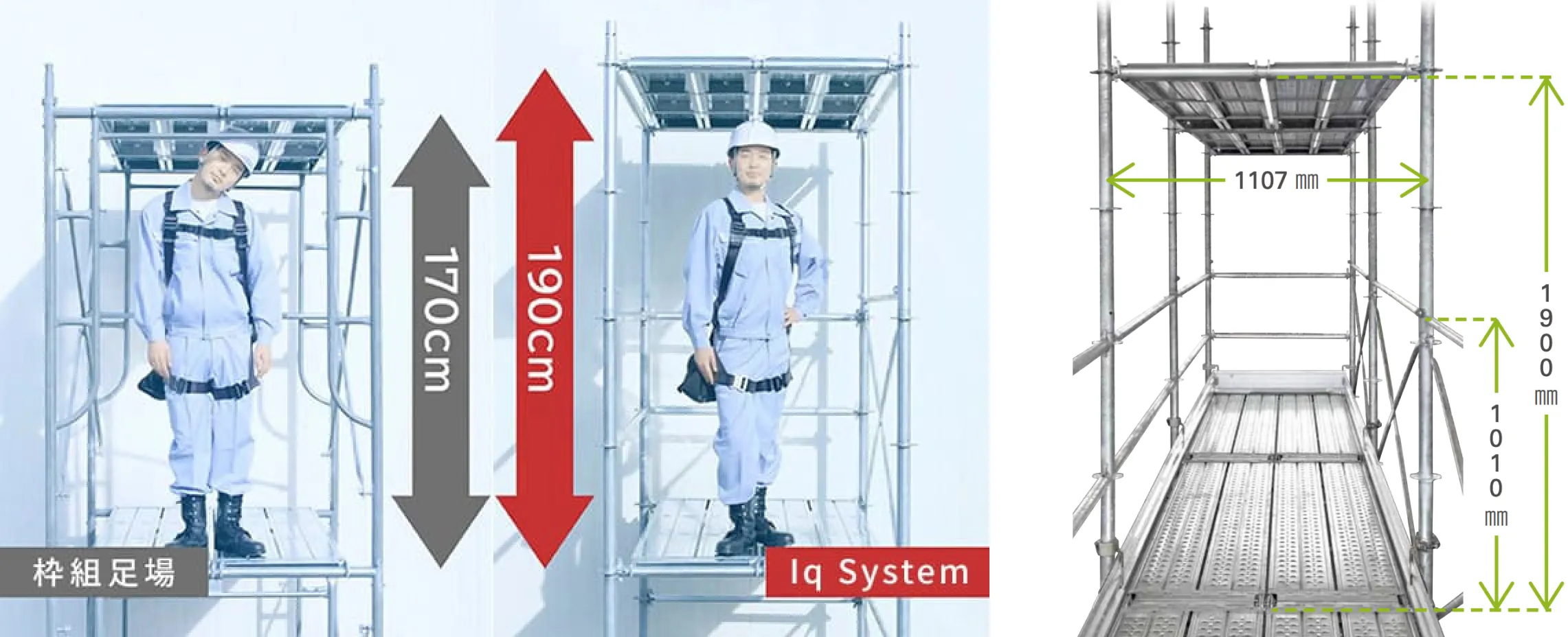 Iqシステムで作業をする作業員